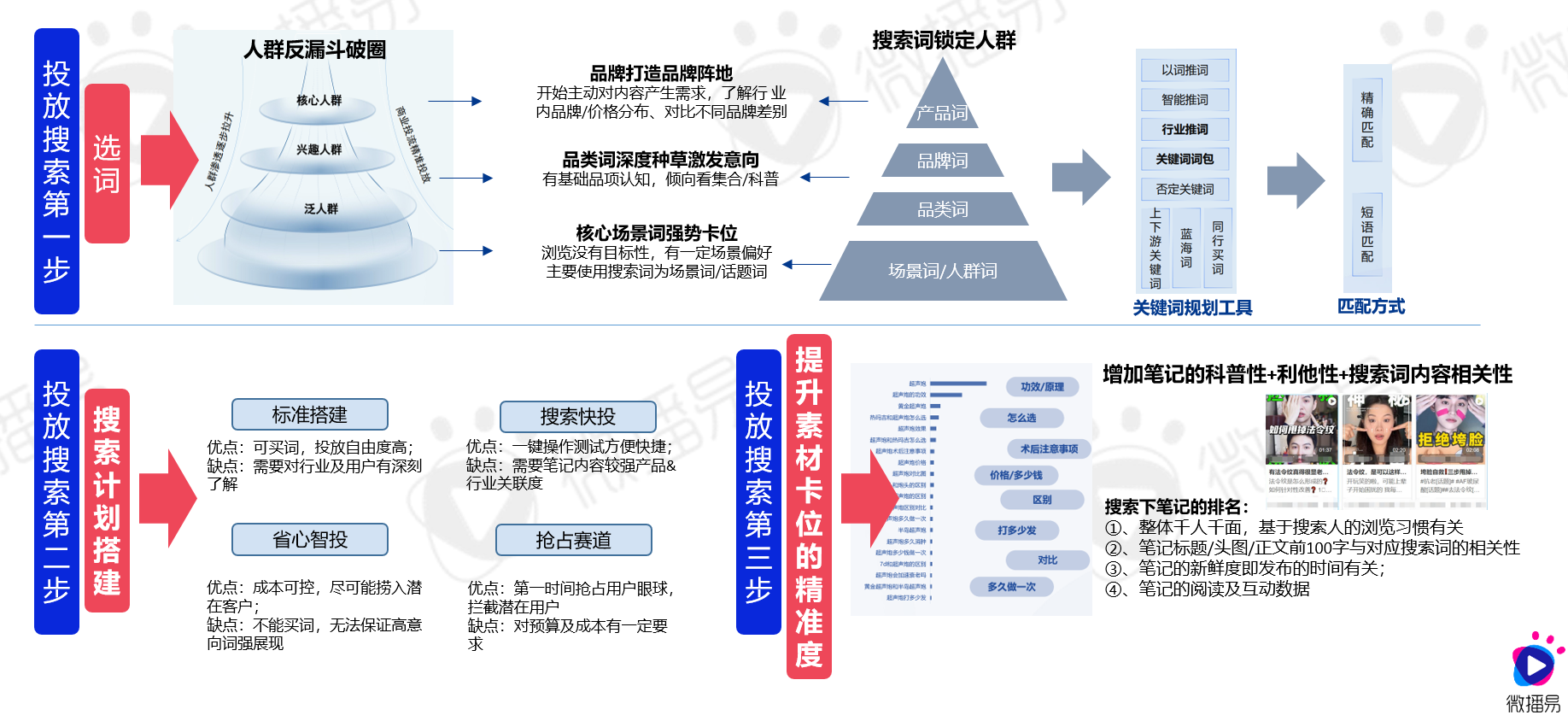 1709019800178380.png D.png